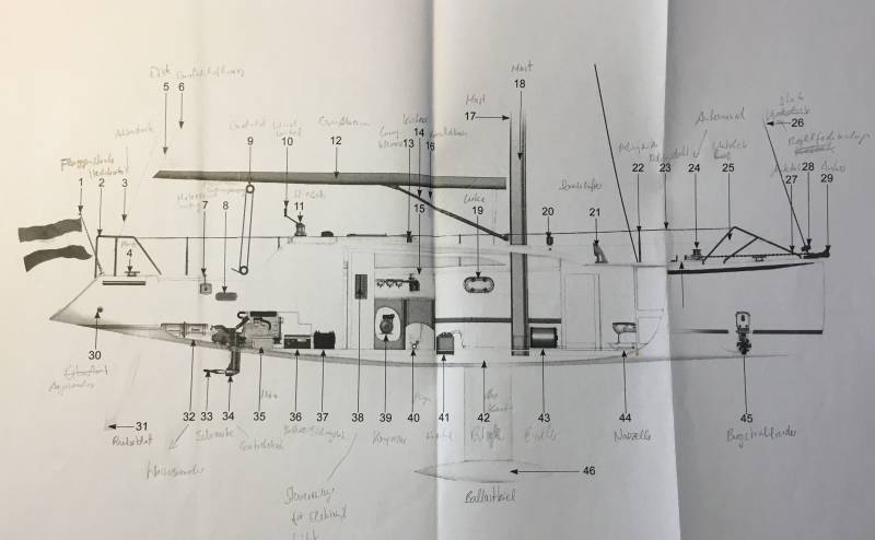 segelbootatanomie.jpg segelbootatanomie.jpg