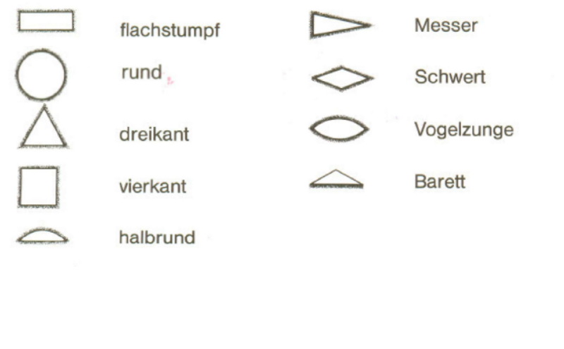 feilenformen.png feilenformen.png