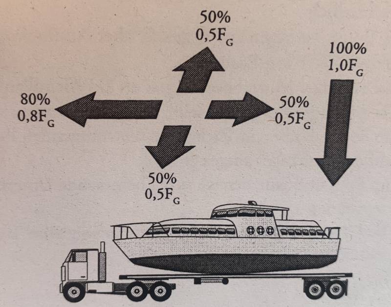 ladungssicherung.jpg ladungssicherung.jpg