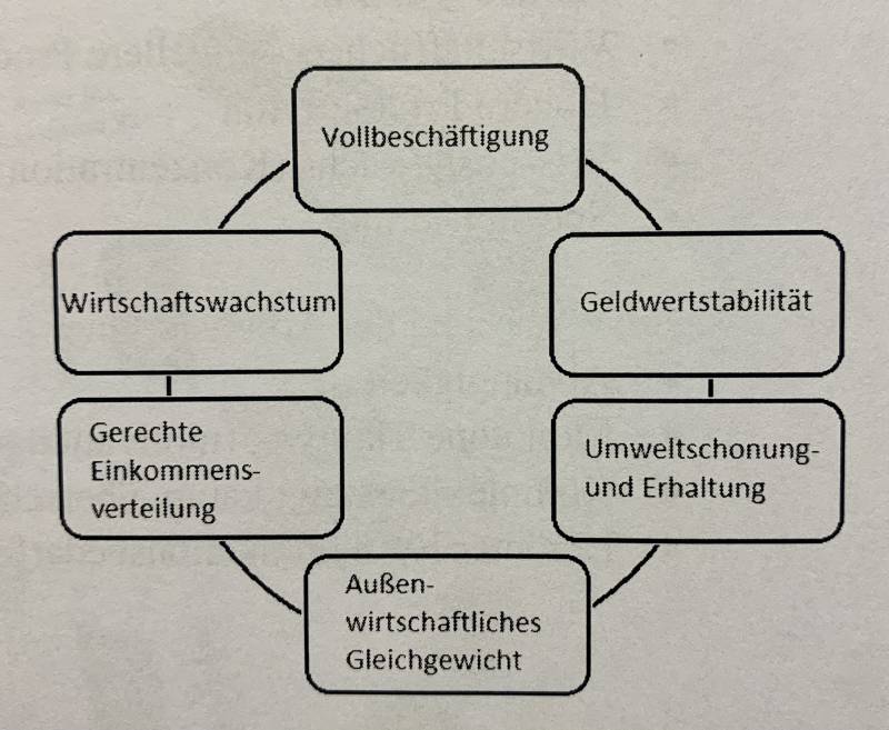 magisches_sechseck.jpg magisches_sechseck.jpg