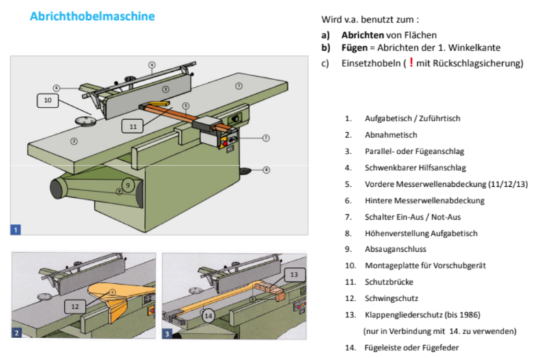  Abrichte Beschriftung