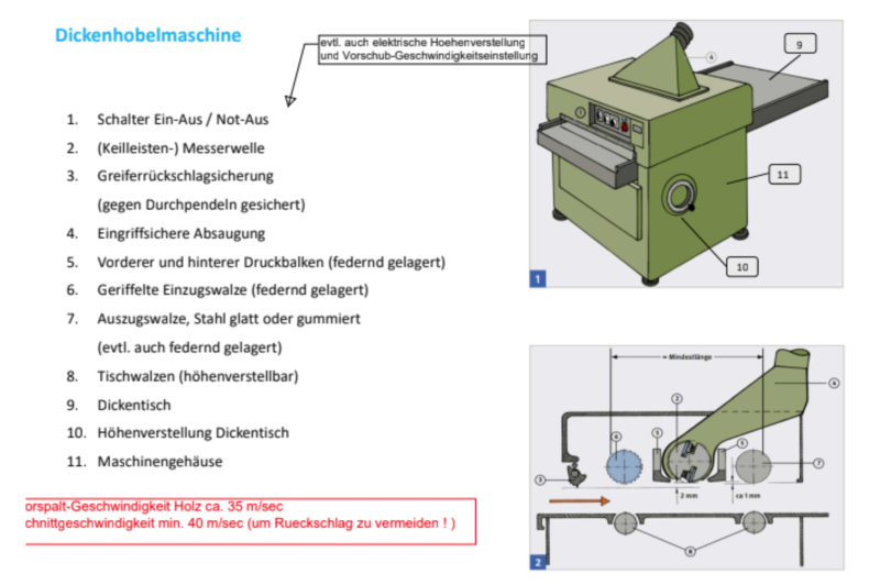 Dickenhobel Beschriftung