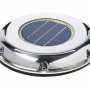 solarluefter.png